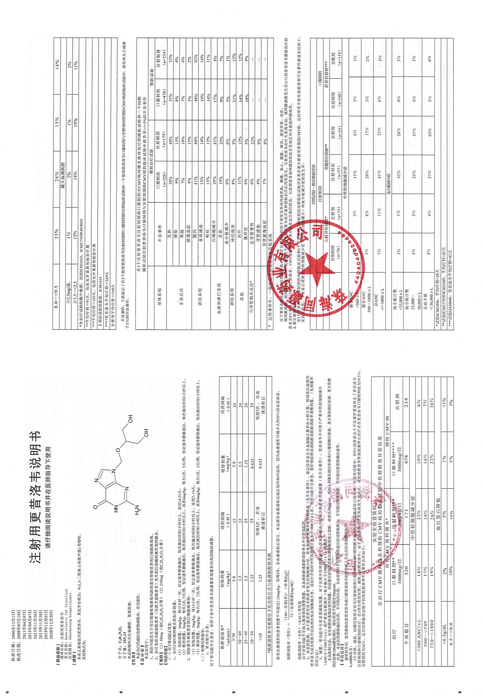 更昔說明書（上市）-1